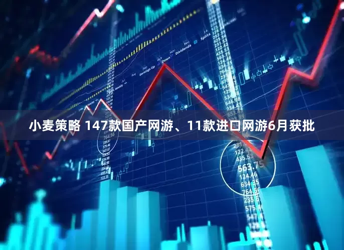 小麦策略 147款国产网游、11款进口网游6月获批